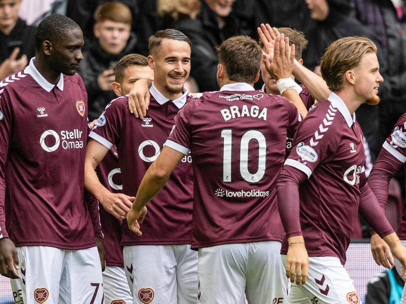 Unable to feature since injuring his ankle in August, the French midfielder is one of several players currently out long-term for Hearts.
