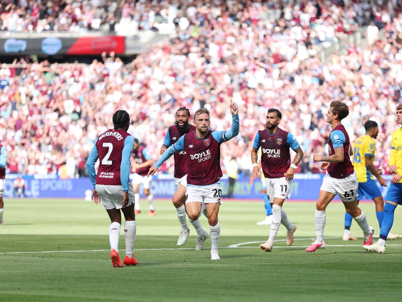 Latest Championship relegation odds: 66/1.