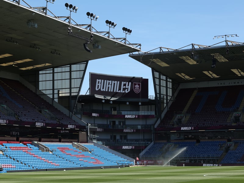 Latest Championship relegation odds: 40/1.