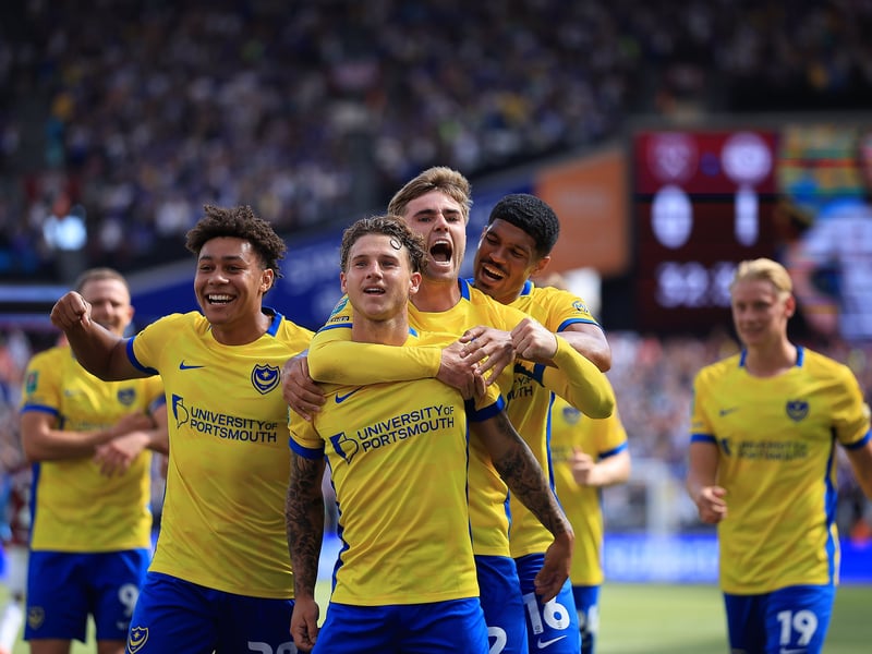Where the bookies' currently rate Pompey's Championship chances this season.