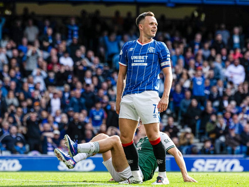 The captain will be Rangers' main source of goals, with Ryan Naderi and Bojan Miovski offering back up. The injury suffered by Youssef Chermiti against Hibs looks like it could be a nasty one, meaning he could be out for a while.