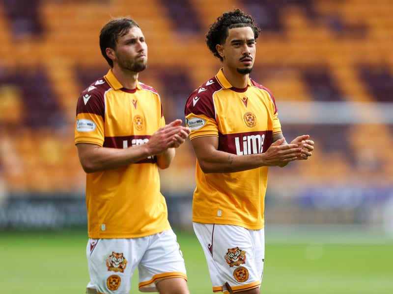 They're aiming for another top four finish, but their kit pricing is very much a mid-range price of £60 for adults and £50 for juniors.