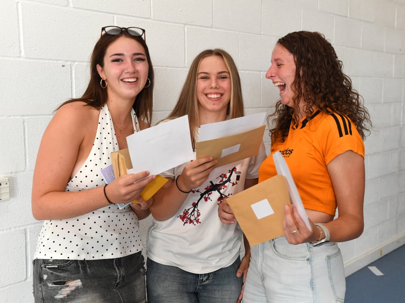 From left, Caitlyn Russell, Zoe Singfield , Rue Ockerby at Bay House School 

Please credit: Paul Jacobs/pictureexclusive.com
