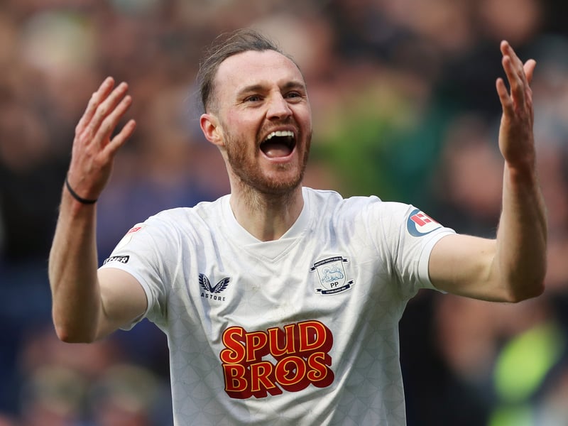 Another experienced striker who could provide additional back-up as Pompey wait for Thomas Waddingham to fully recover from his ankle injury. No-one is suggesting Keane's a starter, but the 33-year-old has bags of experience and boasts a physical threat which could prove worthwhile in games.