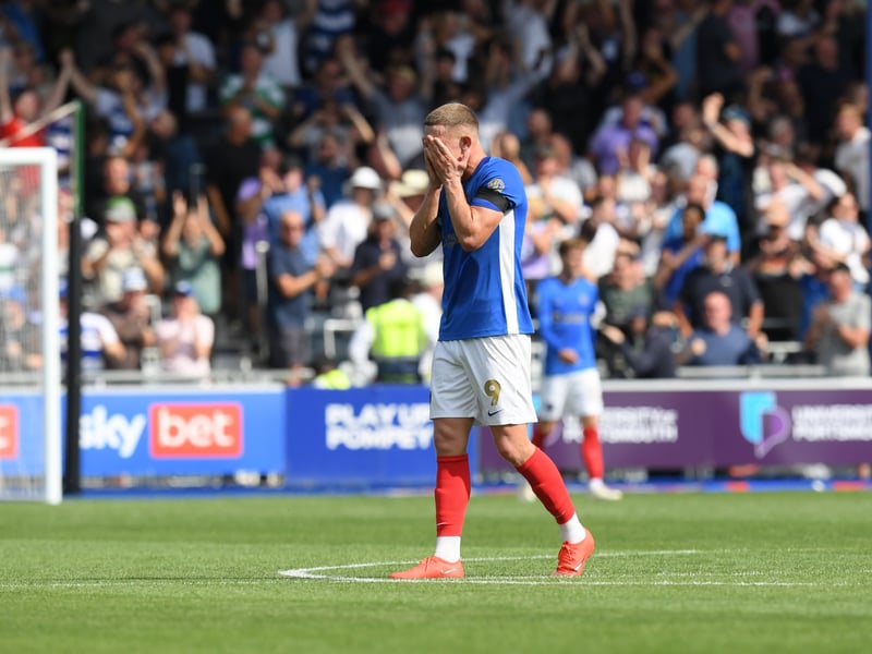 How the latest Championship relegation odds after the opening weekend - and where Pompey now rank.