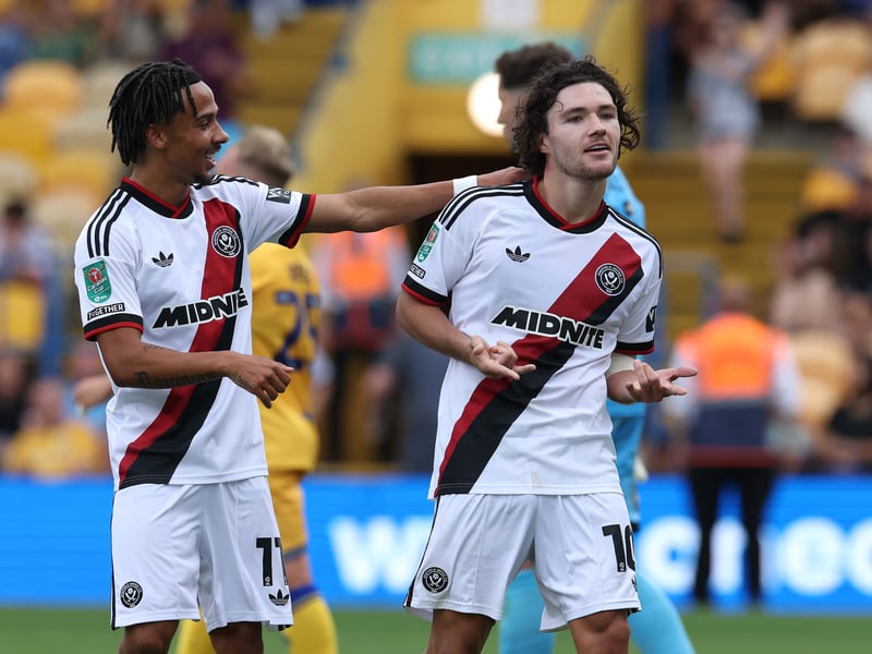 Latest relegation odds: 4/1.