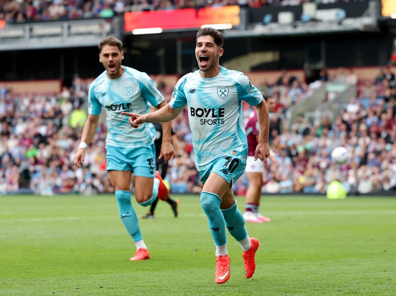 Latest relegation odds: 150/1.