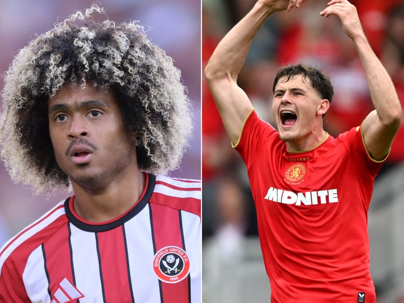 Opta have predicted how the 2026/27 Championship season will play out.