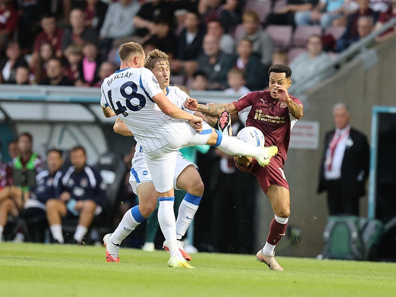 Good cross for Swyer's chance and he had flashes but not enough substance and quality in key moments. Can't knock his attitude and endeavour... 5