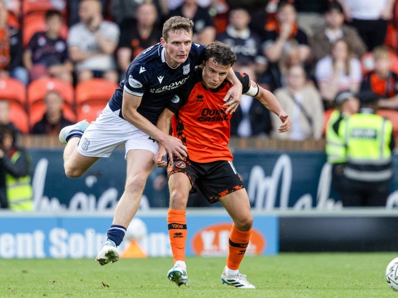 Scotland's midfield is one of the toughest to break into, such is it's abundance of talent. However, Tait's form since moving to Tannadice is the summer should not be ignored. Wearing the captain's armband at Dundee United, he is the anchor in a dynamic midfield three that many have argued is currently as good as anything else in the division. He averages 1.58 key passes per game, while his expected assists (xA) output of 0.27 per 90 puts him above 88 per cent of all Scottish Premiership midfielders.