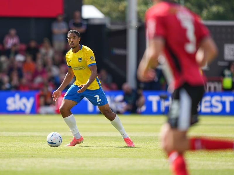 Key lapse from the new defender for goal. Pompey pulled about on the counter, but Brentford loanee still beaten far too easily by Tolaj. Looked uncomfortable at times and taken off for Dia in second half.