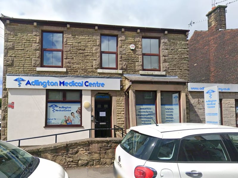 72% of patients describe their overall experience of this GP practice as good