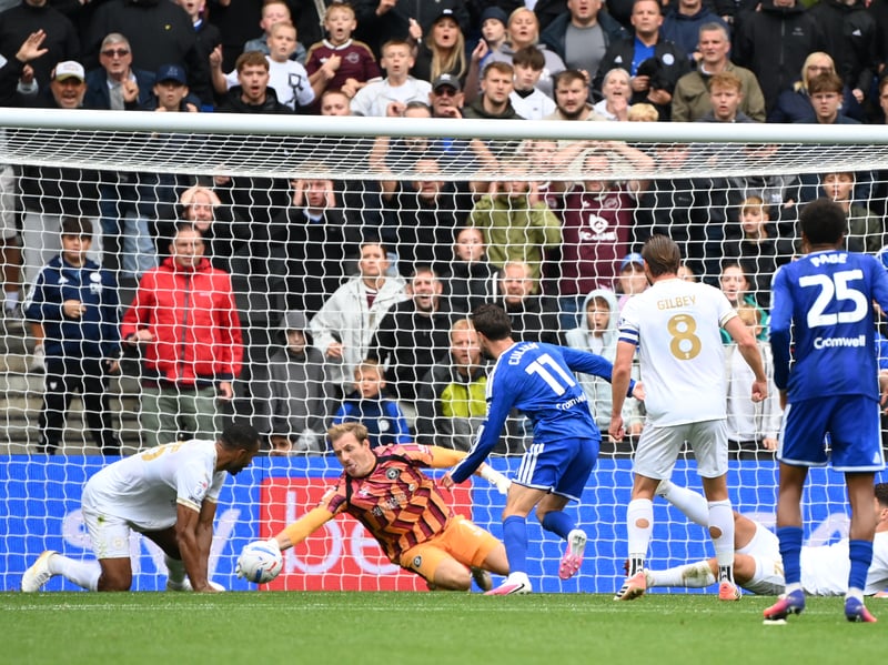 It was a staunch defensive display from MK Dons as they held Leicester City to a 0-0 draw on Saturday