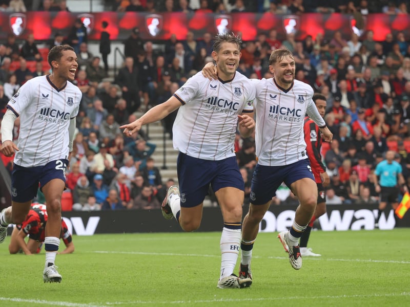 WhoScored season rating: 7.6