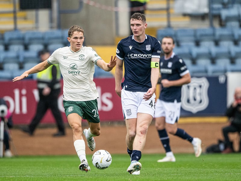 Looked good coming into the starting 11 as Dundee looked short a midfielder at times down to his and his teammates work rate