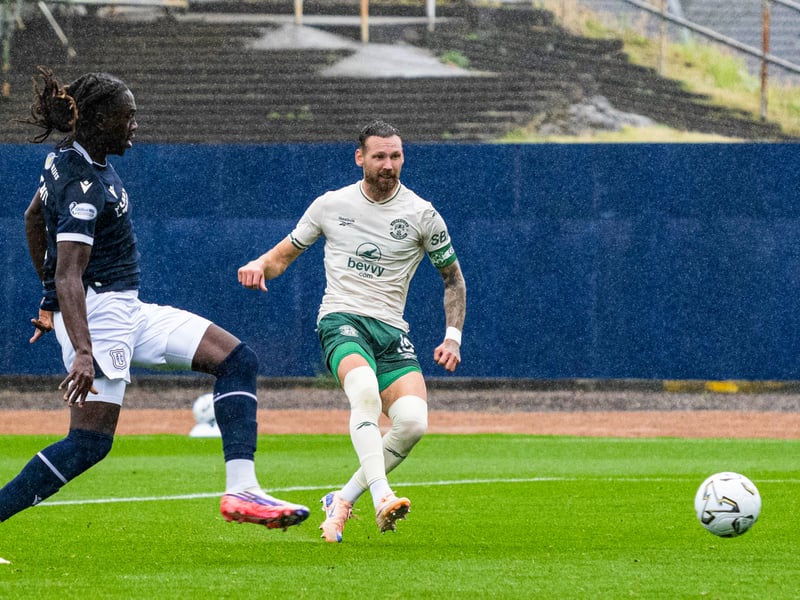  Took the opening goal well with a composed finish. Should have done better with his second first half effort but overall was Hibs biggest threat and Dundee struggled to deal with his pace