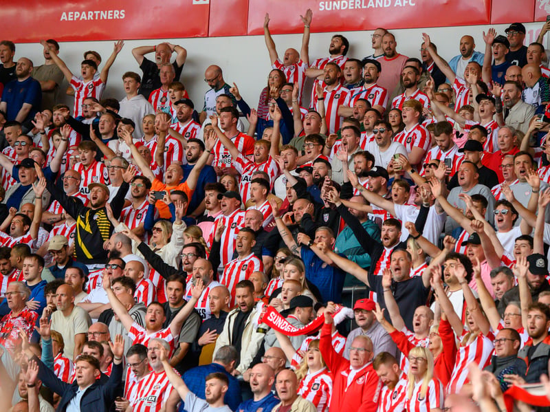Sunderland fans in action at the Stadium of Light during the game against Fulham in the Premier League. Photo by Chris Fryatt.