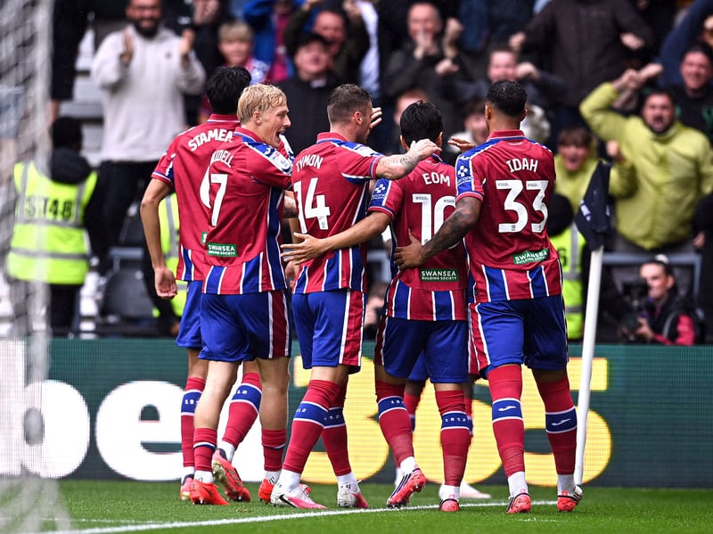 Predicted points: 70.