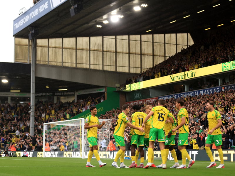 Predicted points: 66.