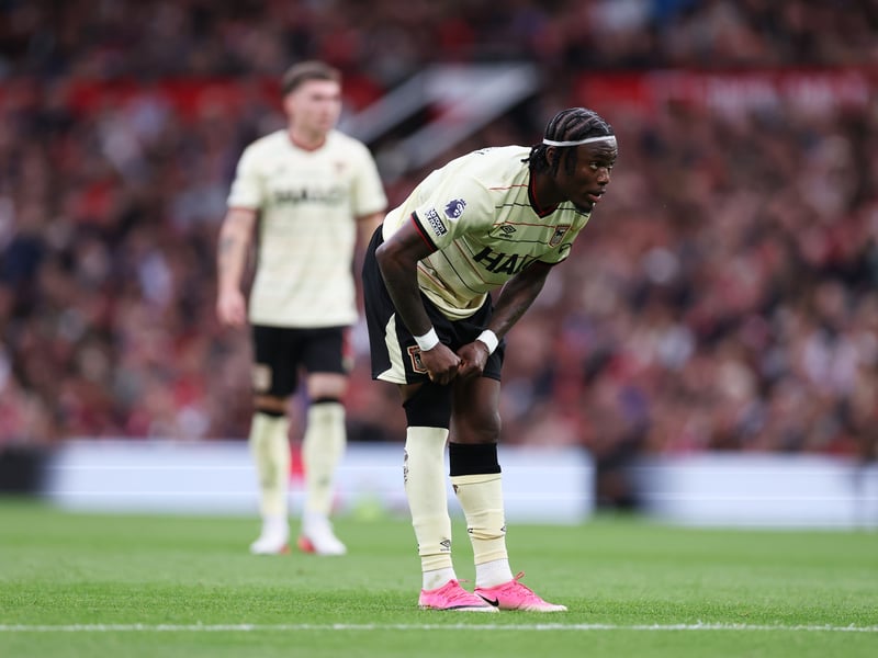 Title odds: 2000-1.
(Relegation odds: 9-4).