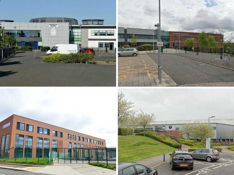 Check out the latest Ofsted report cards for the city's schools