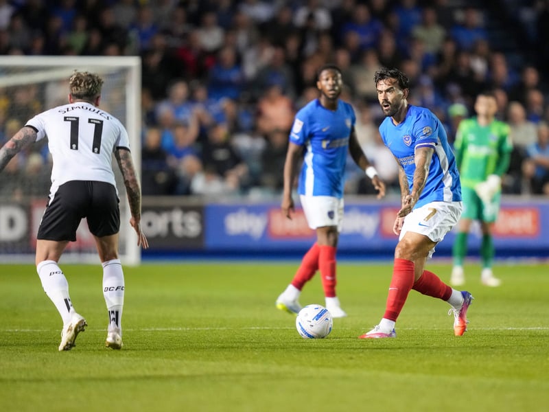 (Replaced by Iyad Mohamed on 72 minutes) Caught short a couple of times in dangerous areas as he looked to progress with the ball. Far from his usual high stands. 