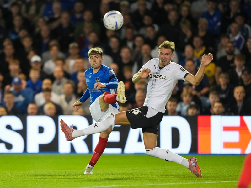 (Replaced by Odin Bailey on 85 minutes) Not at his fluid best and was unusually tame on the left flank. He did have Pompey’s best effort of the second half when his goal-bound cross forced Jacob Zetterstrom into action.