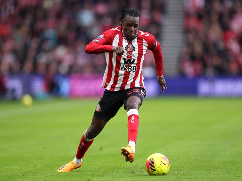 Position: Winger | Age: 30 | Previous club: Sunderland | Transfermarkt value: £3.4m