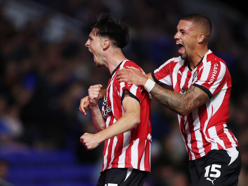Latest relegation odds: 150/1.