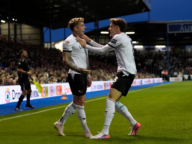 Net spend: £7m