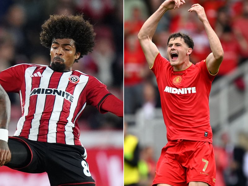 A ranking of Championship net spends from lowest to highest following the closure of the summer transfer window.