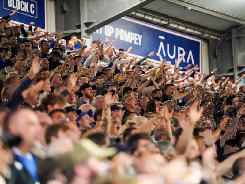 There were 20,282 supporters in attendance at Fratton Park on Tuesday evening for Pompey’s Championship contests against Derby County.