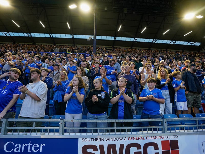 There were 20,282 supporters in attendance at Fratton Park on Tuesday evening for Pompey’s Championship contests against Derby County.