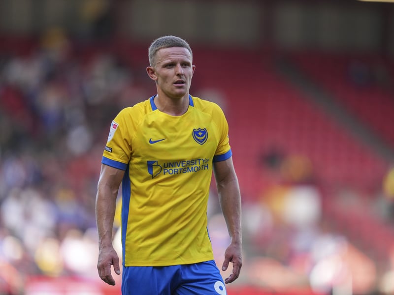 Player rating: 4.56.