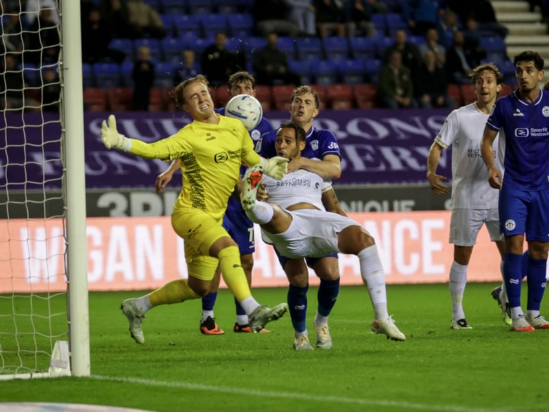 Another performance unrewarded, chasing hopeful balls down