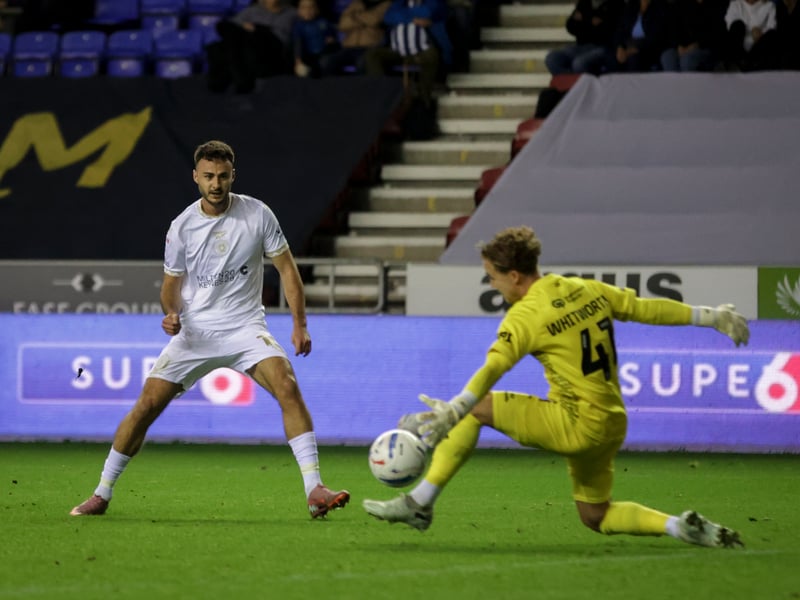 The sub was the standout. Had a couple of good chances created by himself, with a well taken goal
