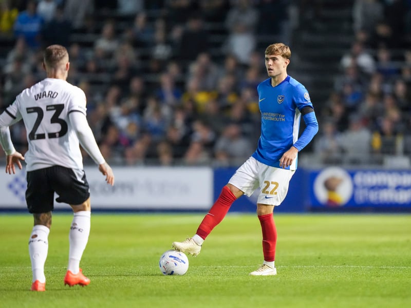 Has been the solution to Mousinho's left-back problems at the start of the season but could drop out following Meghoma's arrival.