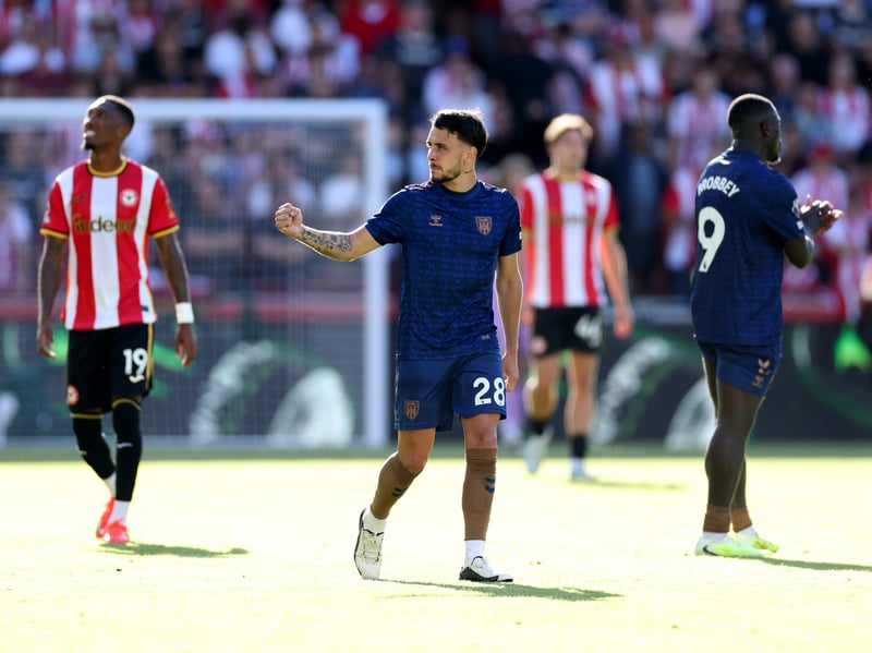 Predicted points: 40 | Relegation probability: 39.4%