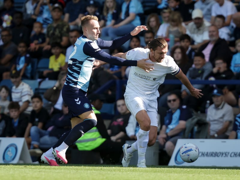 It was another game-of-two-halves for MK Dons as they had to come from 2-0 down to get a point at Adams Park
