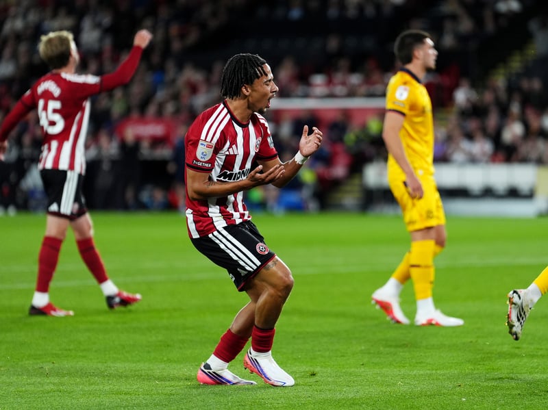 Did not get loads of joy in the final third but worked tirelessly and refused to shirk defensive responsibilities.
