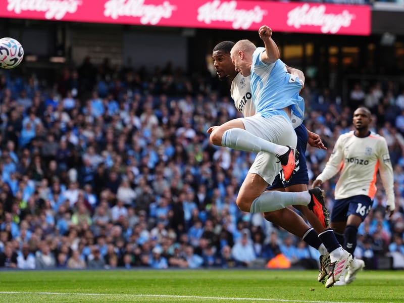 Predicted points: 78 | Title probability: 40.4%