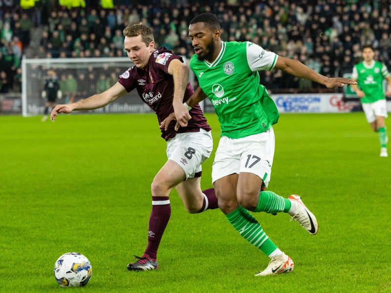 Hearts' Calem Nieuwenhof and Hibernian's Myziane Maolida during a cinch Premiership match between Heart of Midlothian and Hibernian