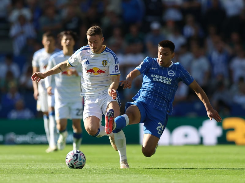 Back from injury and wasted no time at Chelsea producing one of those trademark runs into the box. Needs to do better at stopping crosses or dribblers come Monday, however, particularly with Anthony Elanga to keep quiet.