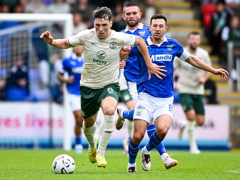 Heavy touch let him down when he had a chance to drive at the Celtic goal and at least test the keeper with the game at 1-1. Did a lot of hard work in unfamiliar position. 6/10