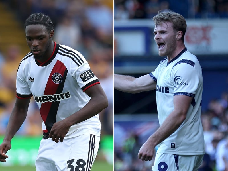 Opta have crunched the numbers to predict how the final Championship table will look.