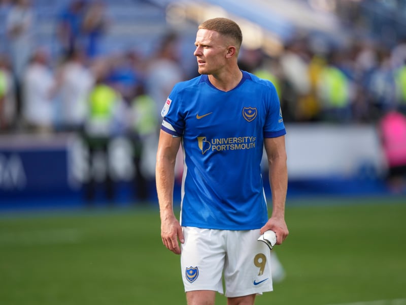 Contract expiry: 2028.