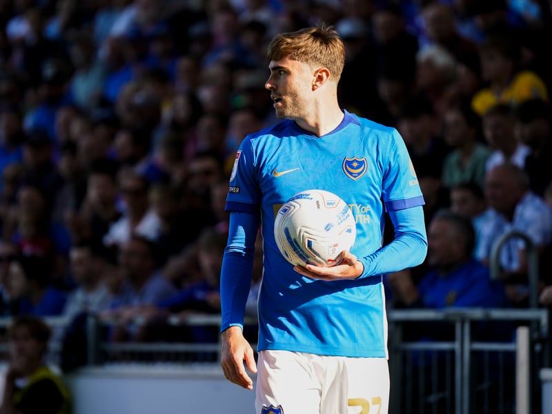 Contract expiry: 2028.