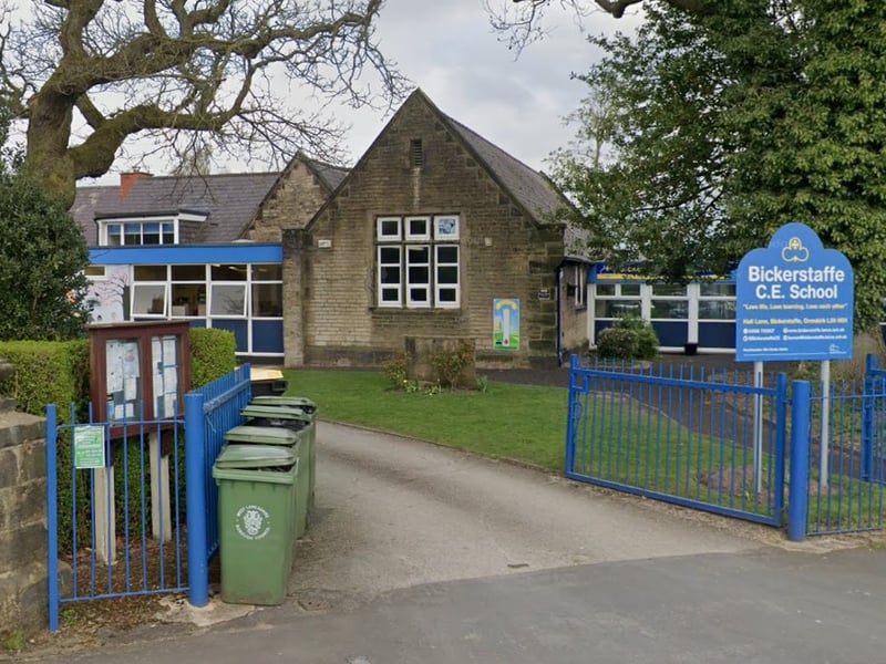 22 pupils put this school as their first choice but only 13 first choice offers were handed out which is a success rate of 59.09%