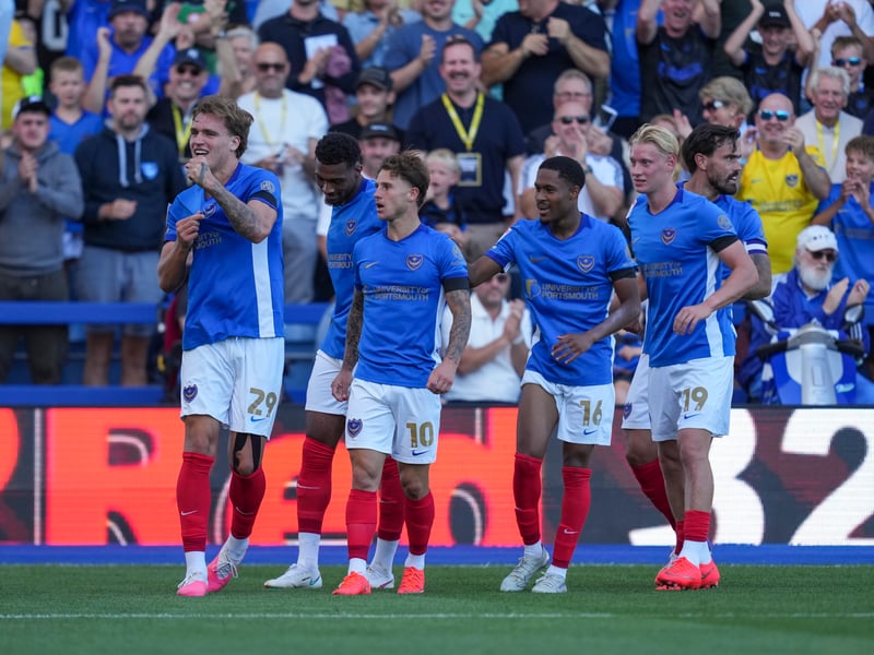 How the bookies currently see Pompey in the Championship this season.