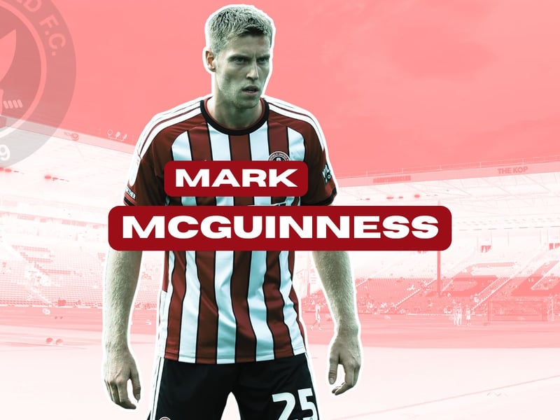 Recalled to the side at the heart of United's newly-formed back three and did everything you'd expect from him in a set-up that helps mask the weaknesses in his game, but also giving the Blades a big aerial presence at both ends of the pitch. But he and United did get away with one when he handled the ball in the area as Mane looked to find a yard to shoot - the ref having a think but eventually just settling for a corner